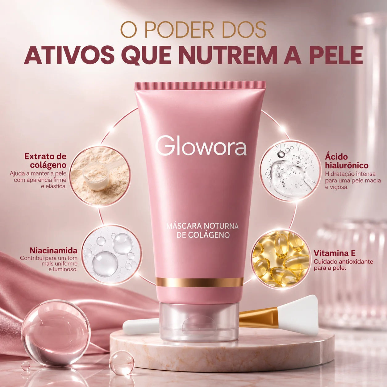 Glowora™ | Máscara Noturna de Bio-Colágeno