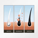 Shampoo Tonalizante Gradual 3 em 1 – MaxColor Pro™